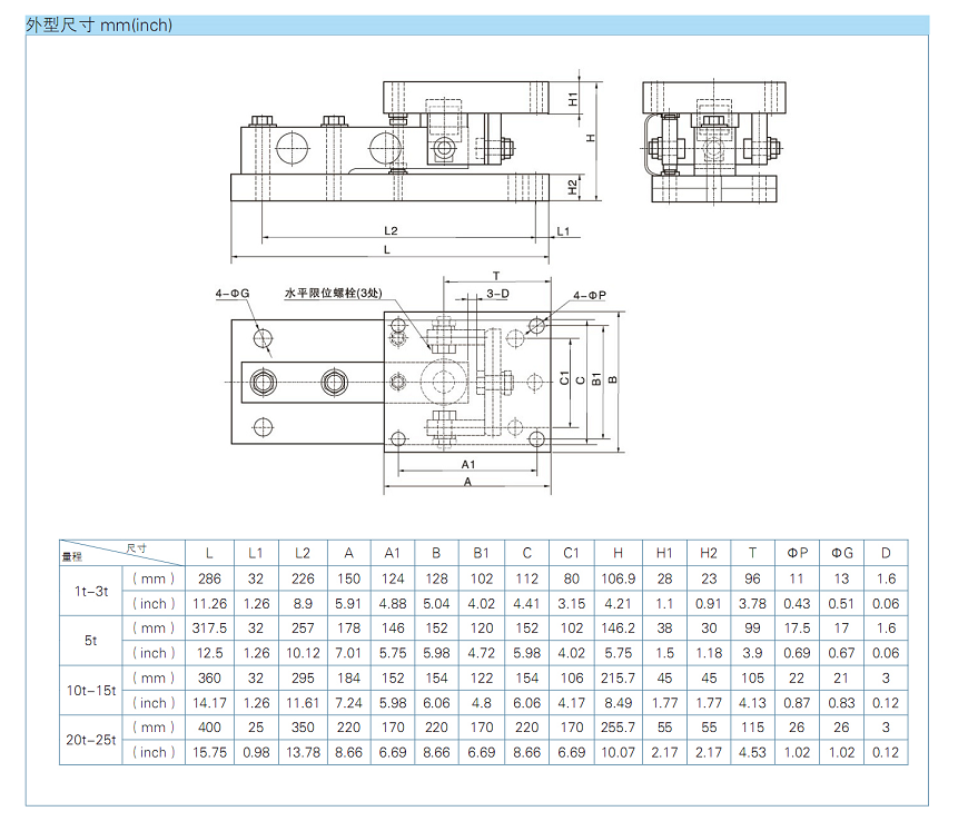 防腐稱重模塊SB-HM