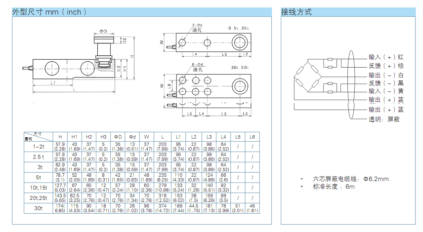 單剪切梁式稱重傳感器SB-HM