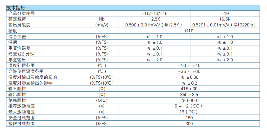 彎板式稱重傳感器H10G2